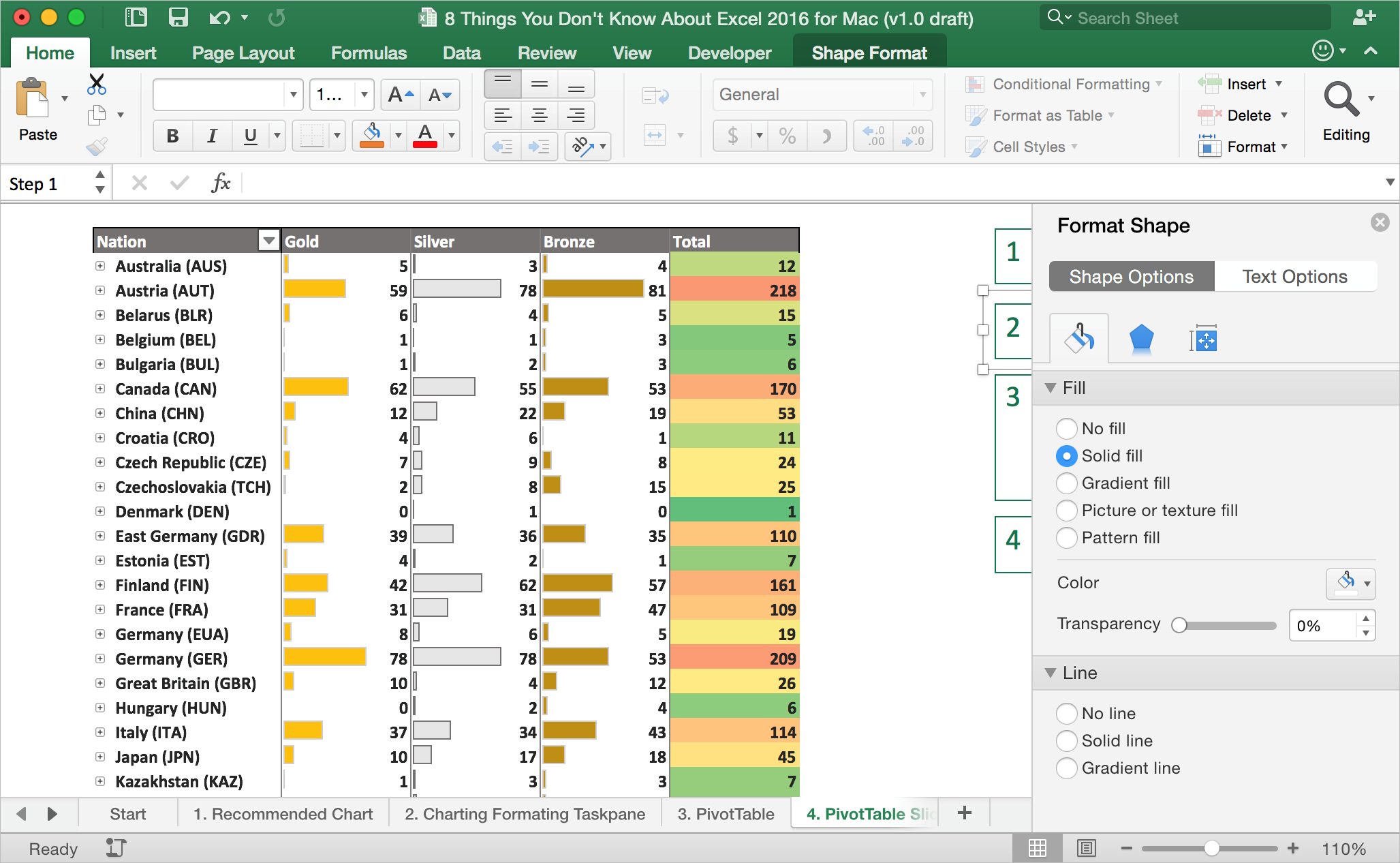 statistical package for excel mac